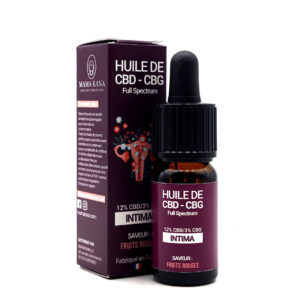 Aceite Intima 10% CBD + 10% CBG
