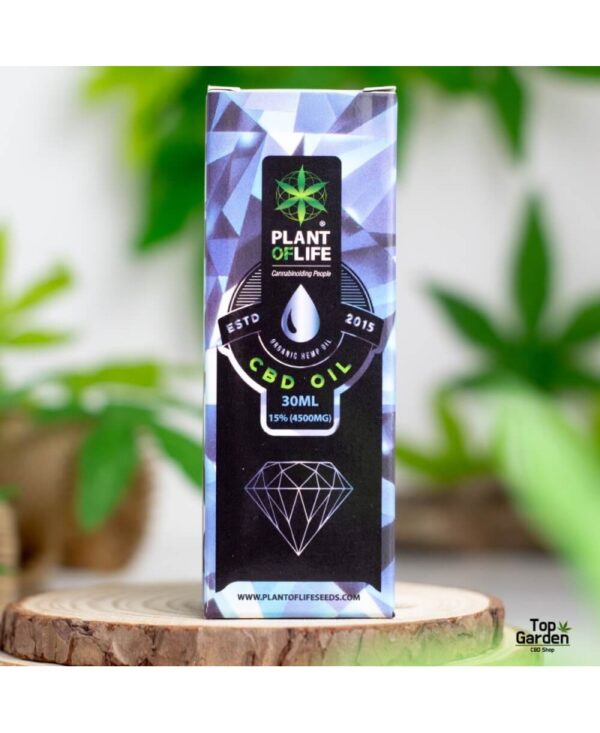 Aceite CBD 20% 30ml Full Spectrum